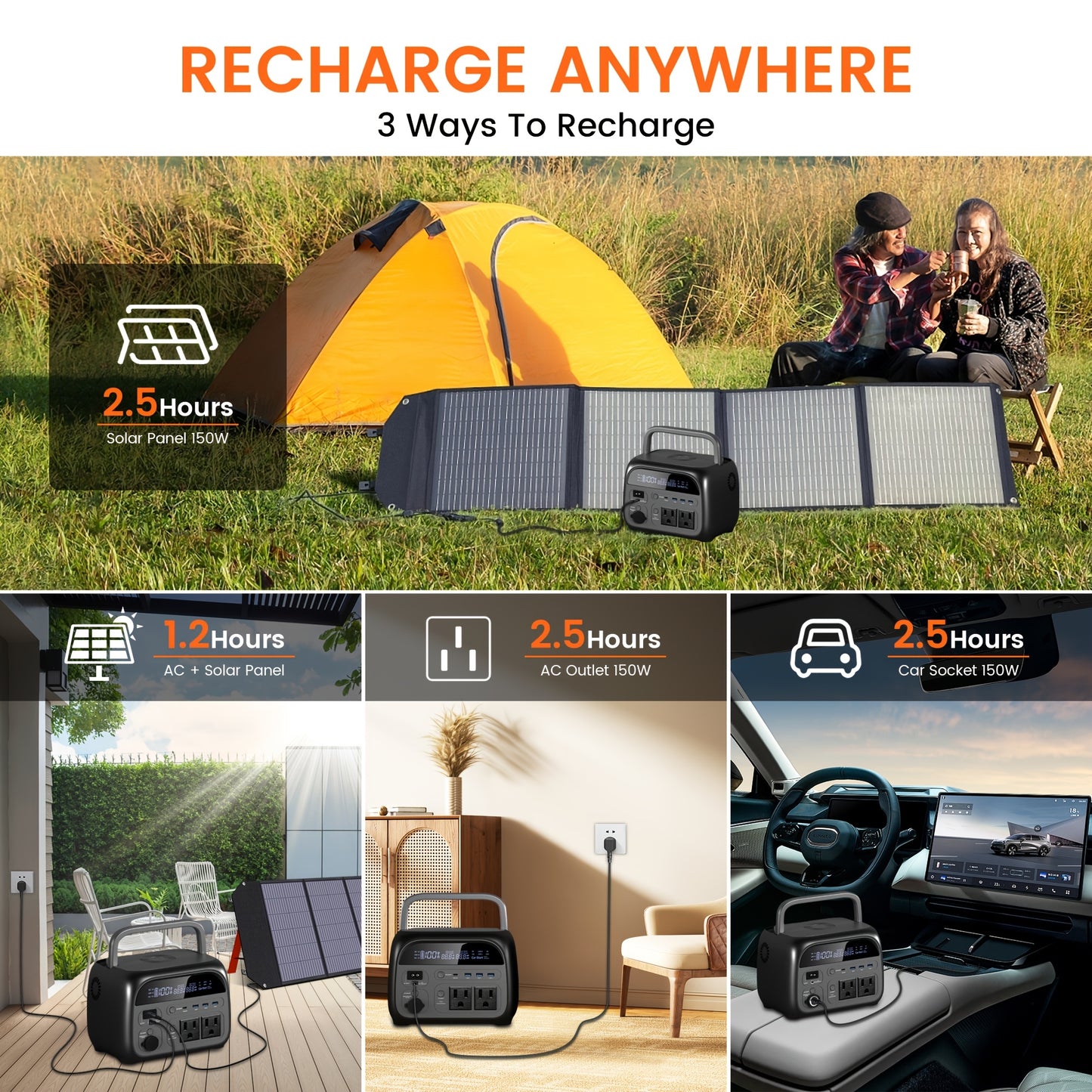 108000mAh Portable Solar UPS Generator/100W Solar Panel, Plug And Play Lithium Battery Pack For CPAP, Camping, Home Emergency Backup, Solar Compact & Lightweight Design, Overload & Overheat, Ideal For Travel, Medical, And Pow