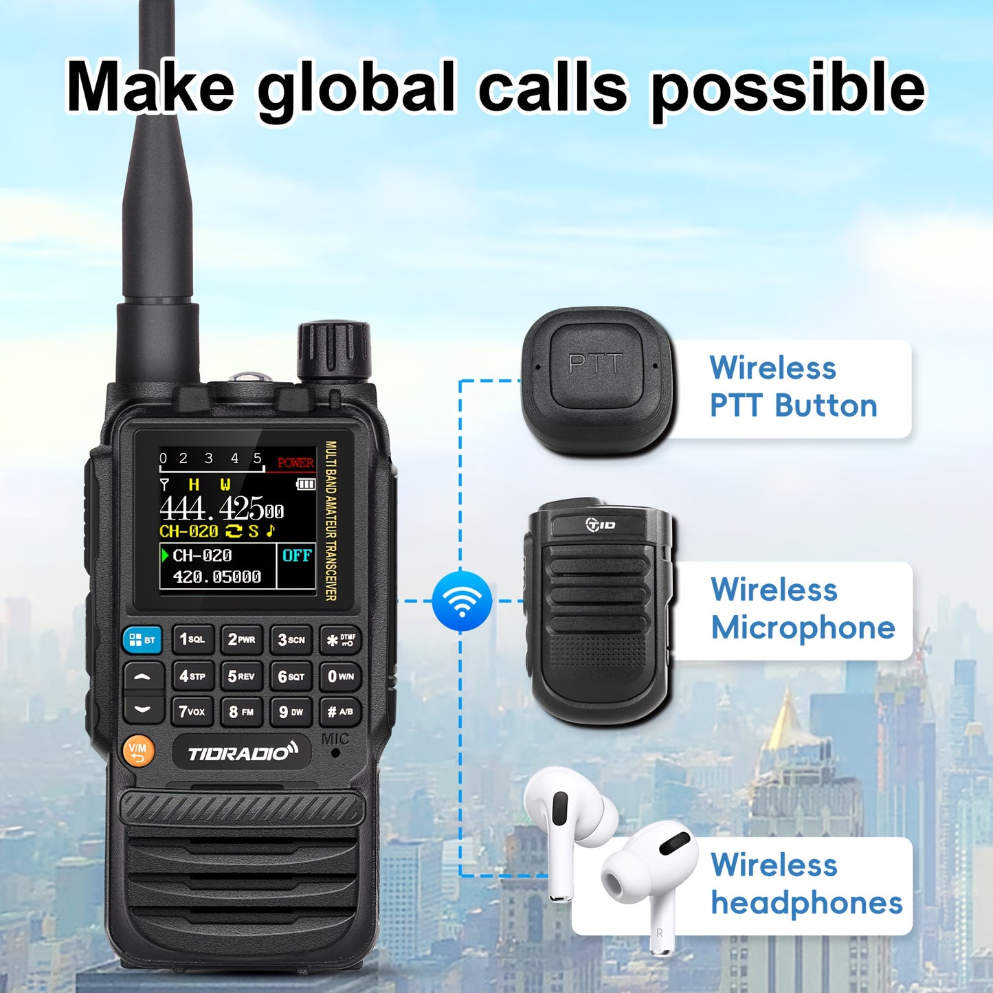 TIDRADIO H3 PLUS | Ham Radio Multi-Band Two-Way Radios with AM/FM & Wireless Headset Compatibility | 5000km Long Range Walkie Talkies for Camping & Emergency, Longrange Radios, Outdoor Communication, Portable Radio, Handheld
