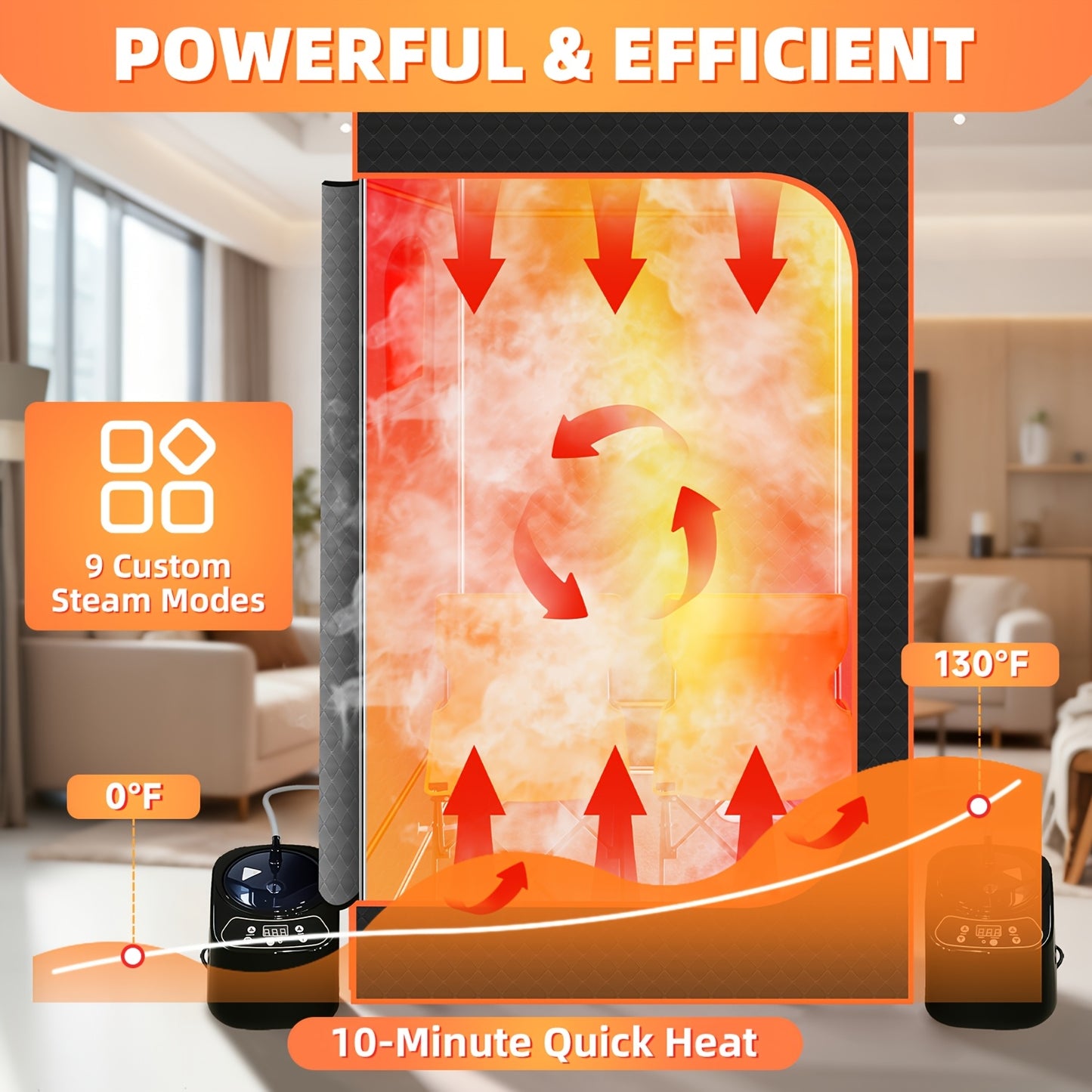 Portable Home Sauna Tent& Steam Sauna Box- Full-Body Steam Bath Cabin, No- Setup, Easy Assembly, Detox&, Large Portable Design(70.8"x31.5"x31.5") for/Outdoor Use, Family-Friendly Sweat Lodge