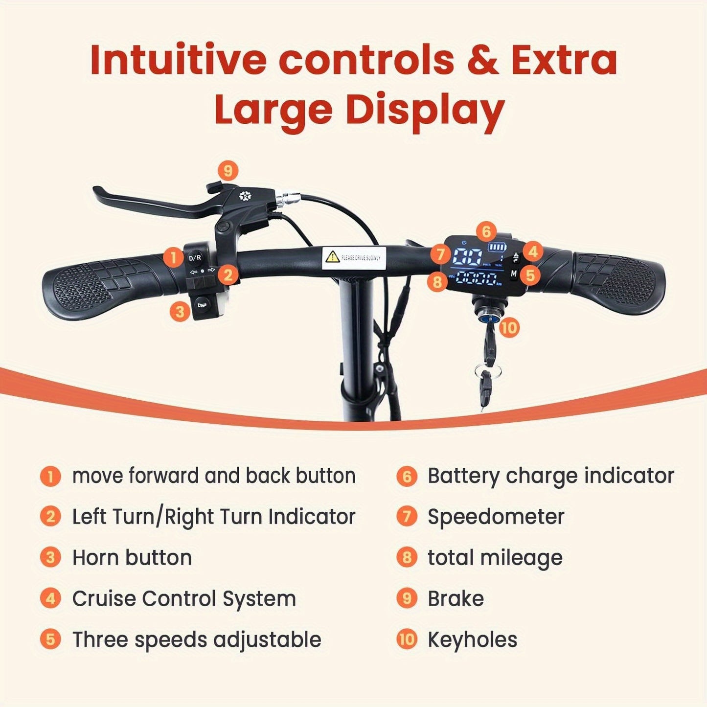 High-Quality Commute, Easy-Fold Electric Tricycle for Adults - No Assembly Required, Lightweight 45lbs, 20 Mile Range with Basket Included, WISGING