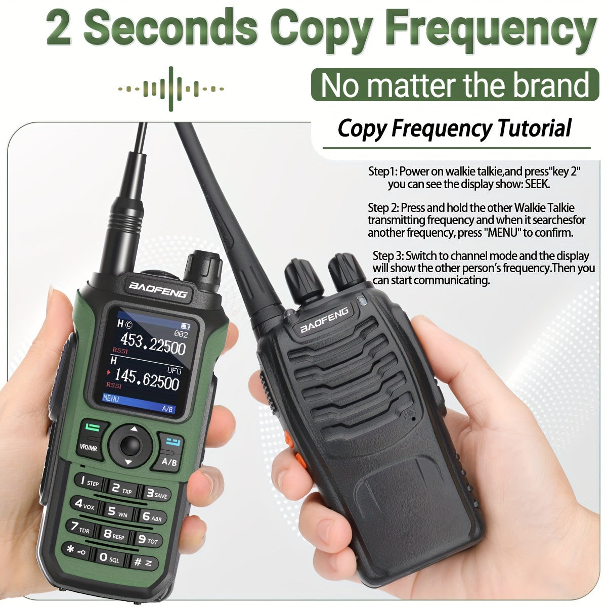 BaoFeng UV-21R Ham Radio Handheld Two-Way Radio - Long Range UHF/VHF Dual Band Walkie Talkie with Type-C Charging, 999 Channels, NOAA Weather Alerts, USB/Battery Powered, Compatible with UV-5R - for Camping, Construction, Eve