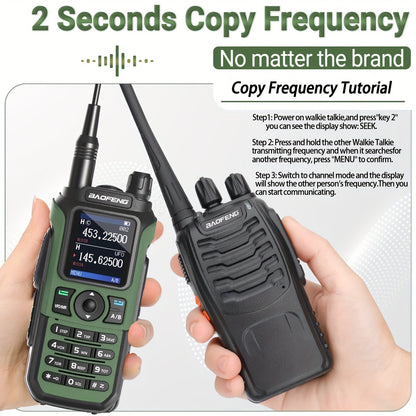 BaoFeng UV-21R Ham Radio Handheld Two-Way Radio - Long Range UHF/VHF Dual Band Walkie Talkie with Type-C Charging, 999 Channels, NOAA Weather Alerts, USB/Battery Powered, Compatible with UV-5R - for Camping, Construction, Eve