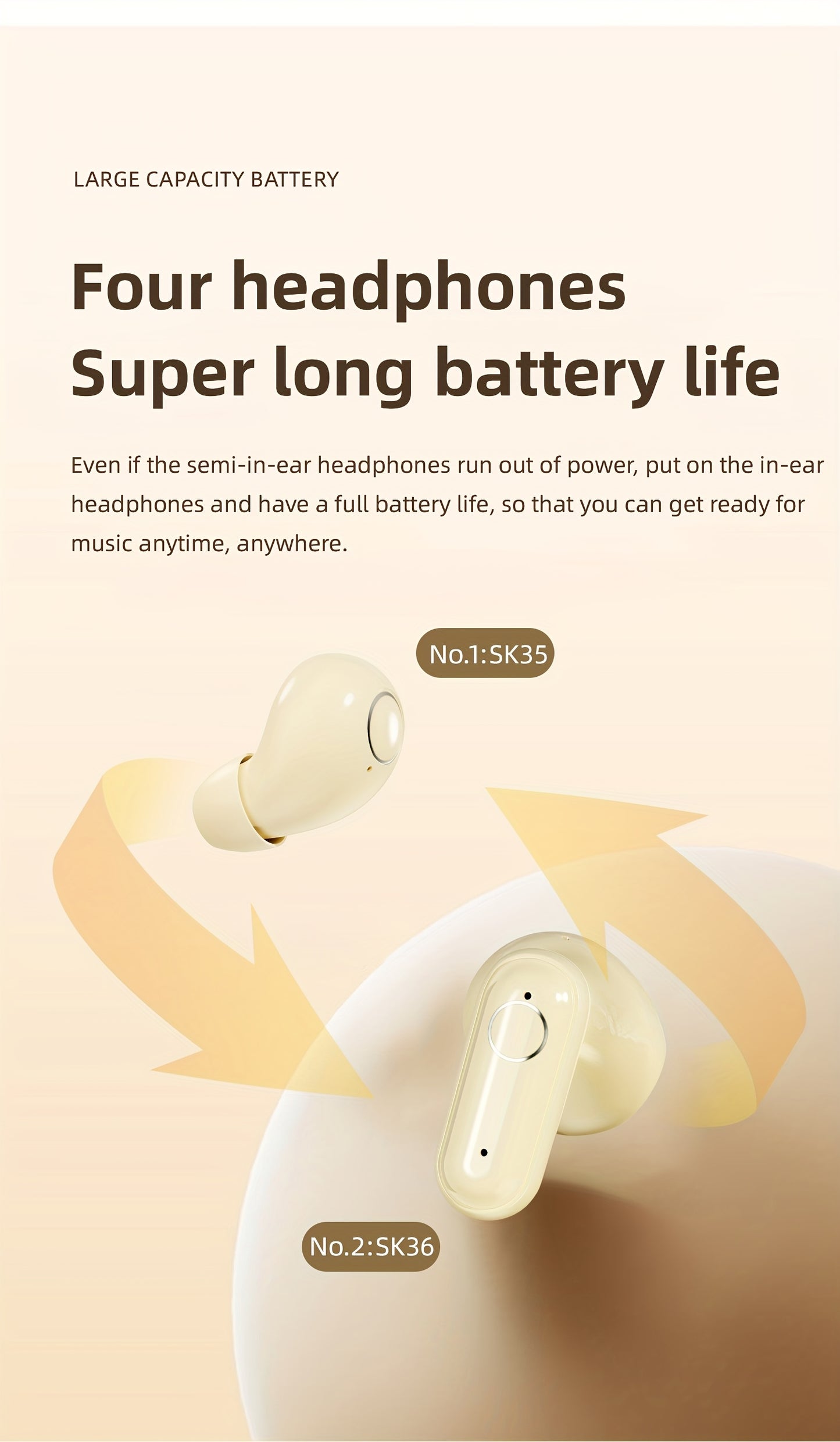 Ultra Small Mini Sleep, Short Handle Sports Wireless Earphones, HiFi Bass Stereo Dual Sound Quality 5.4 Wireless Earphones, Comfortable Noise Reduction Wearing, High-definition Digital Display With Microphone, Ultra Long Stan