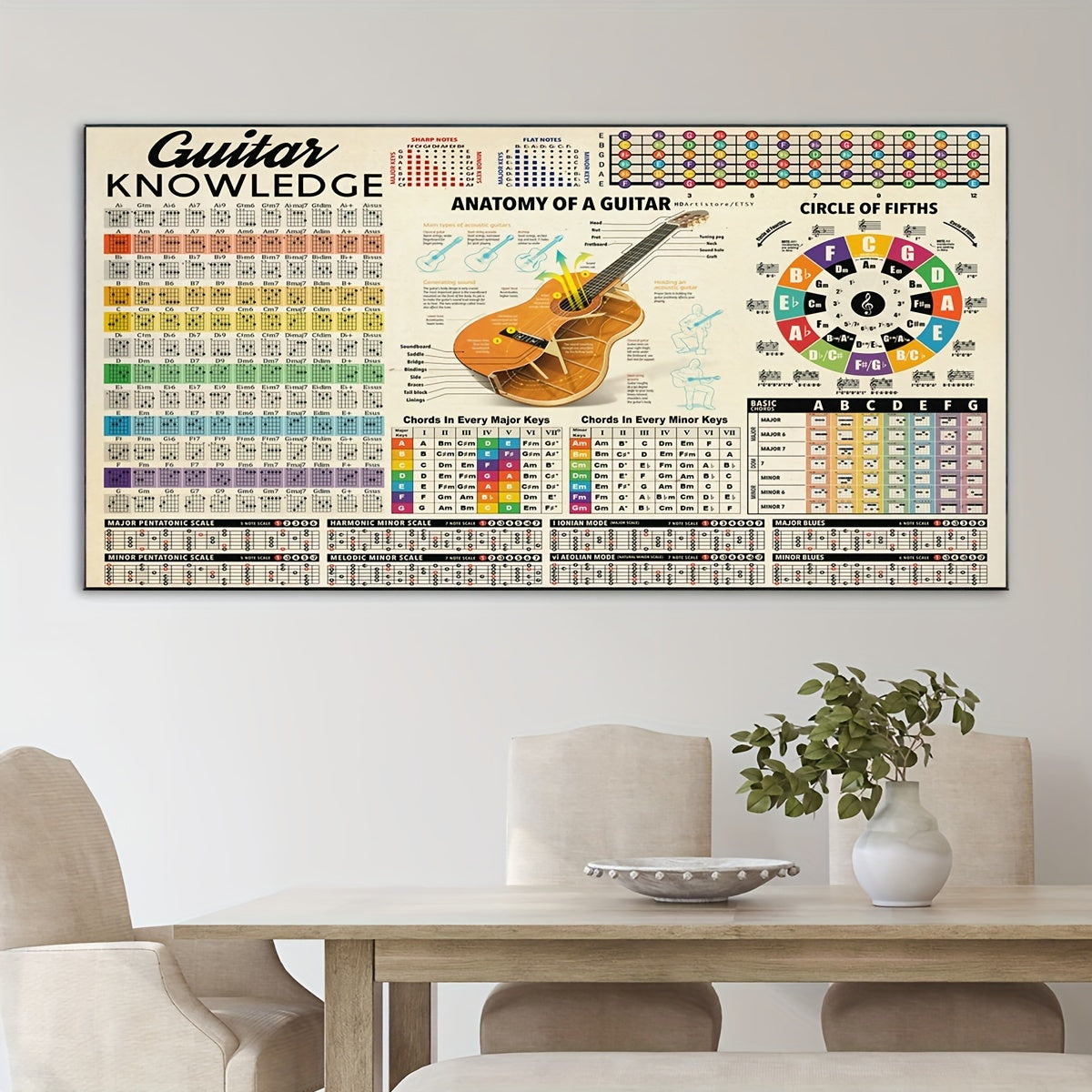 Ideal Gift For Bedroom Living Room Corridor - Modern Art Guitar Wall Art - 1pc Unframed Canvas Poster - Musical Instrument Decor - Wall Art - Wall Decor - Winter Room Decoration