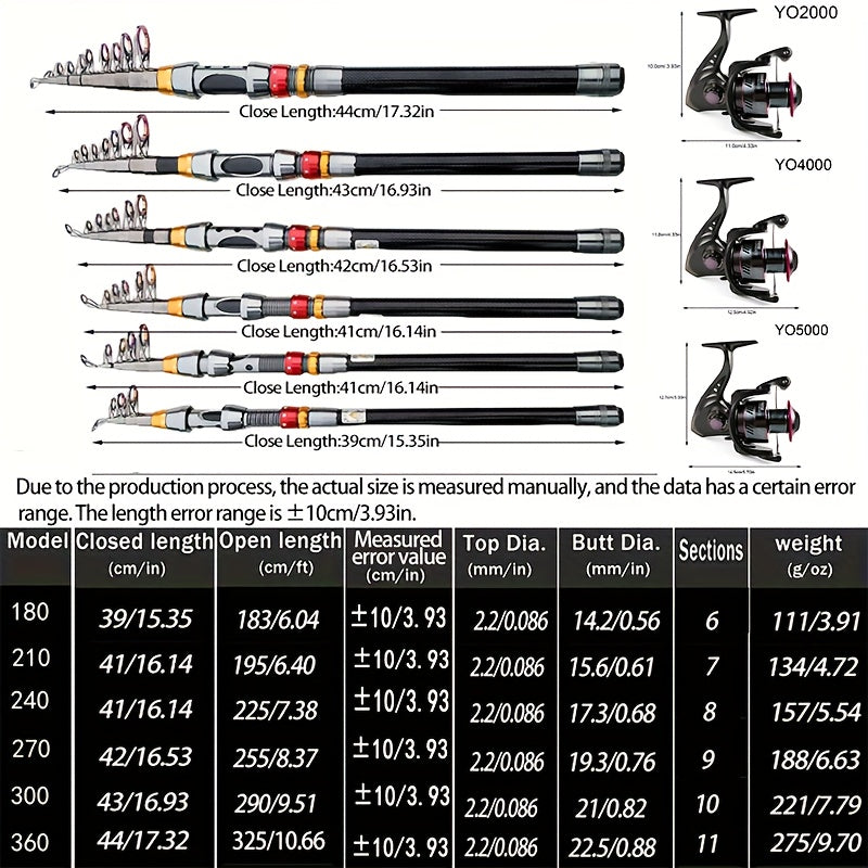 Carbon Fiber GHOTDA New Fishing Rod Combo - Includes 1 Telescopic Rod, 1 Spinning Reel, Foldable Fishing Rod, Suitable for Saltwater & Freshwater Fishing