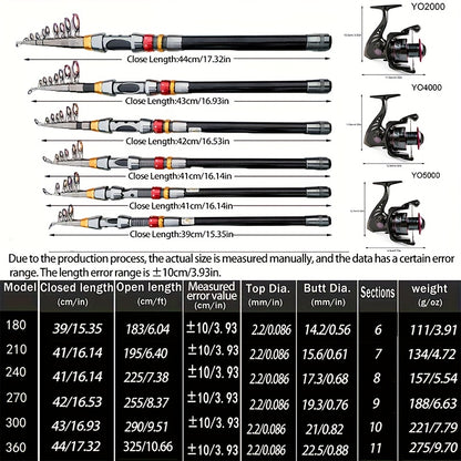 Carbon Fiber GHOTDA New Fishing Rod Combo - Includes 1 Telescopic Rod, 1 Spinning Reel, Foldable Fishing Rod, Suitable for Saltwater & Freshwater Fishing