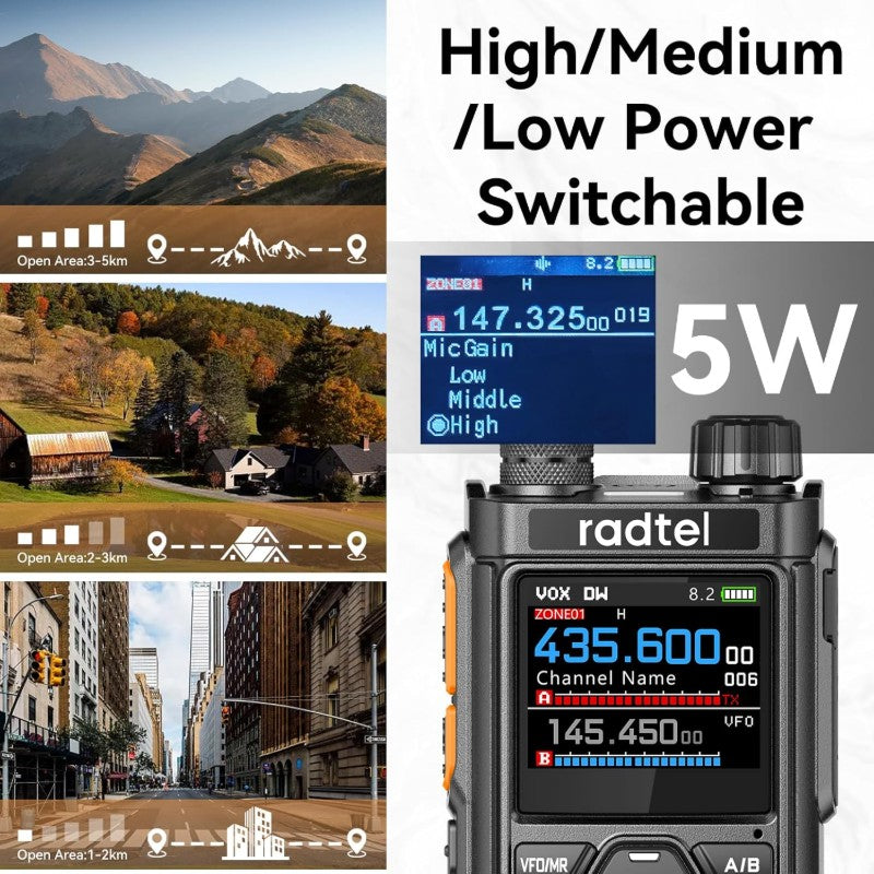 RT 910B 5W Multi Band Ham Radio Handheld Walkie Talkie 6 Meter Amateur Radio with 960 Channels AM FM Two Way Radio Type C Charging Spectrum Scan Bluetooth Version