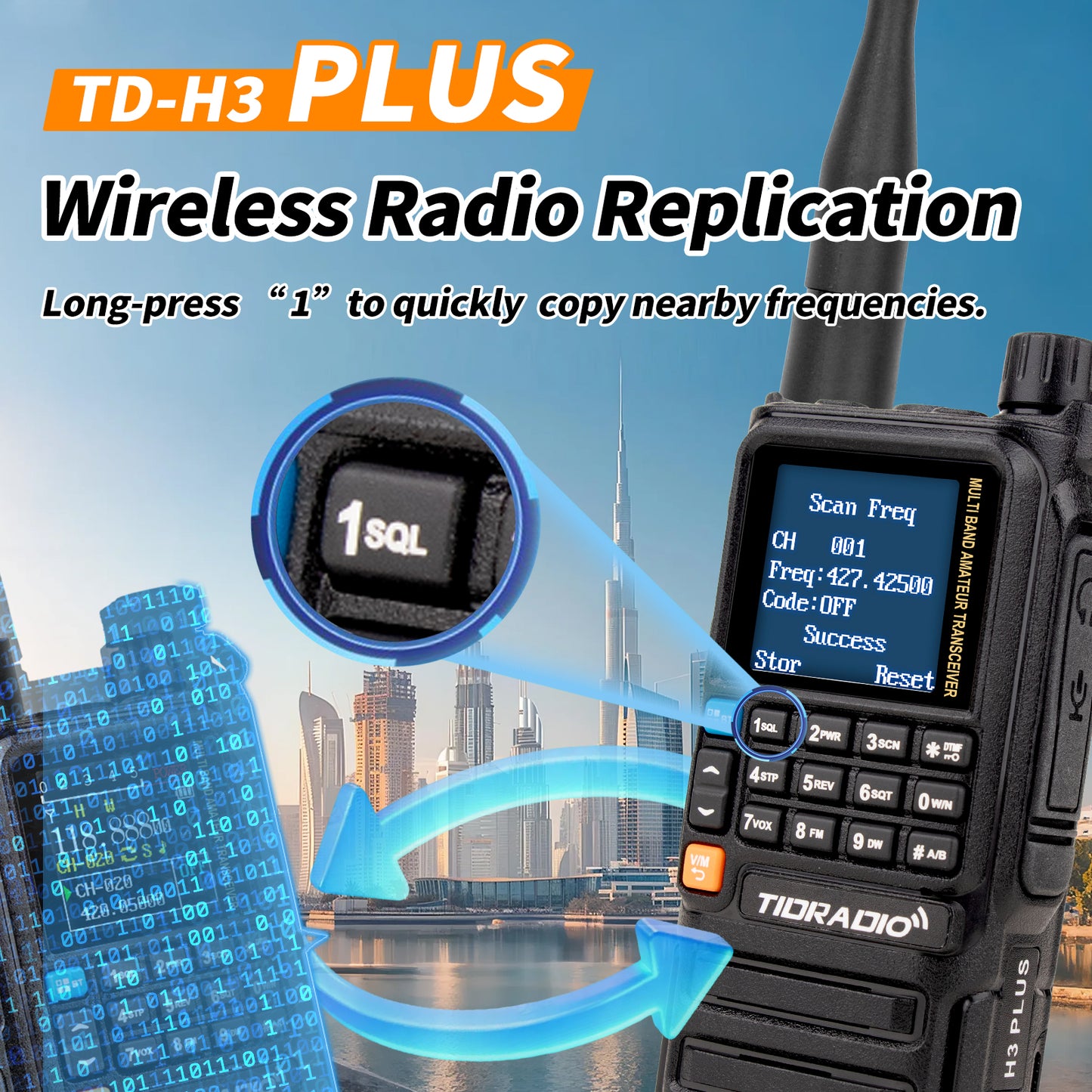 TIDRADIO H3 PLUS | Ham Radio Multi-Band Two-Way Radios with AM/ FM & Wireless Headset Compatibility | 5000km Long Range Walkie Talkies for Camping & Emergency