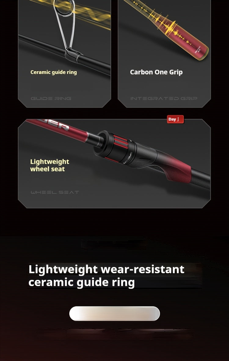 Commander Ambidextrous Carbon Fiber Baitcast Fishing Rod and Reel Combo, Extra Light Medium Fast Action, Ideal for Easter, Independence Day, Christmas, New Year, Grandparents Day Gifts