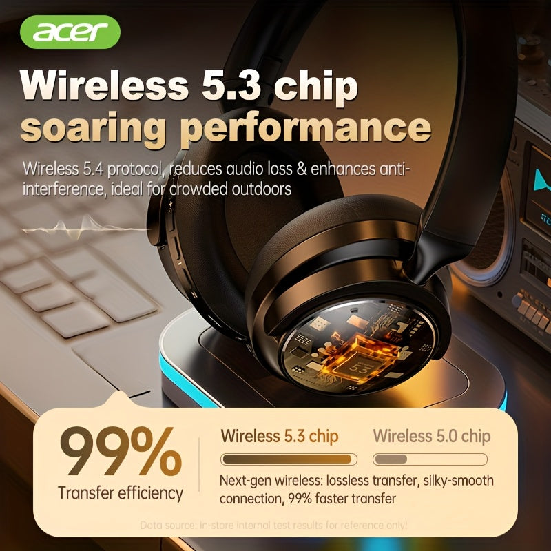 Acer OHR560 Over-Ear Headphones with Noise Cancelling, Ultra-Long Battery Life, Wireless/Wired Dual Mode, Low-Latency Gaming, Comfortable Fit, Foldable & Portable, Halloween/christmas Gift For Gaming, Music, Sports