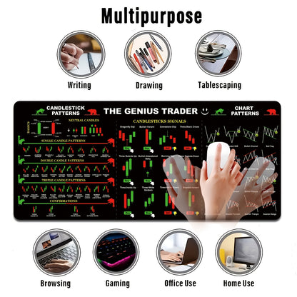 1pc Black Extra Large Mouse Pad Durable Stock Trading Candle Chart & Pattern Memo Pad Laptop Office Keyboard Mat Desk Mat High-Definition Print - Back Rubber Non-Slip Edge Precision Stitching XL XXL - Suitable for Home Office