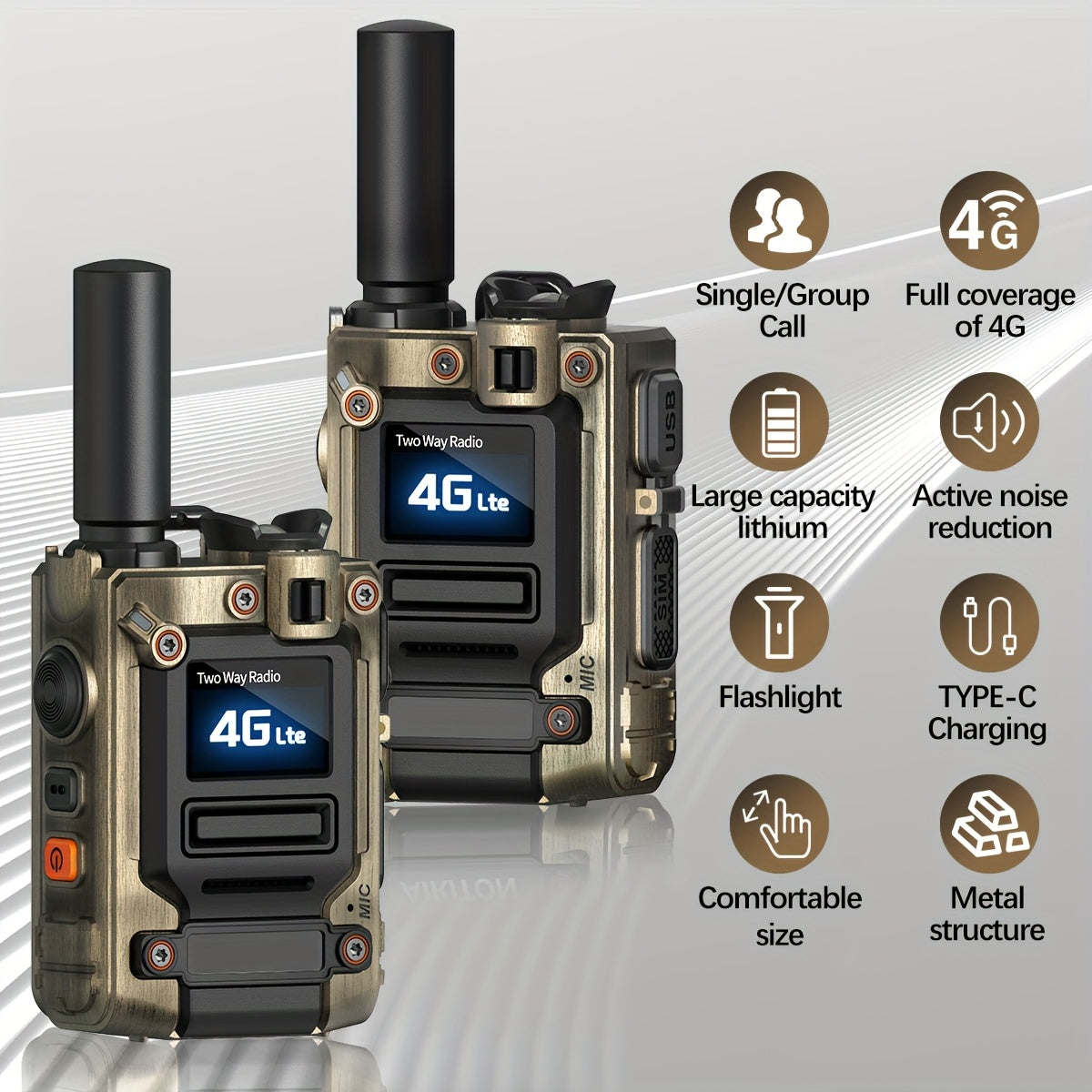 2 Pack AIRITON Global POC 4G LTE Walkie Talkie with SIM Cards,Unlimited Range radios Long Range walkie talkies 5000 Miles Nationwide AI-G7 Rechargeable Two-Way Radios Portable Type-C Fast Charging for Camping Hiking