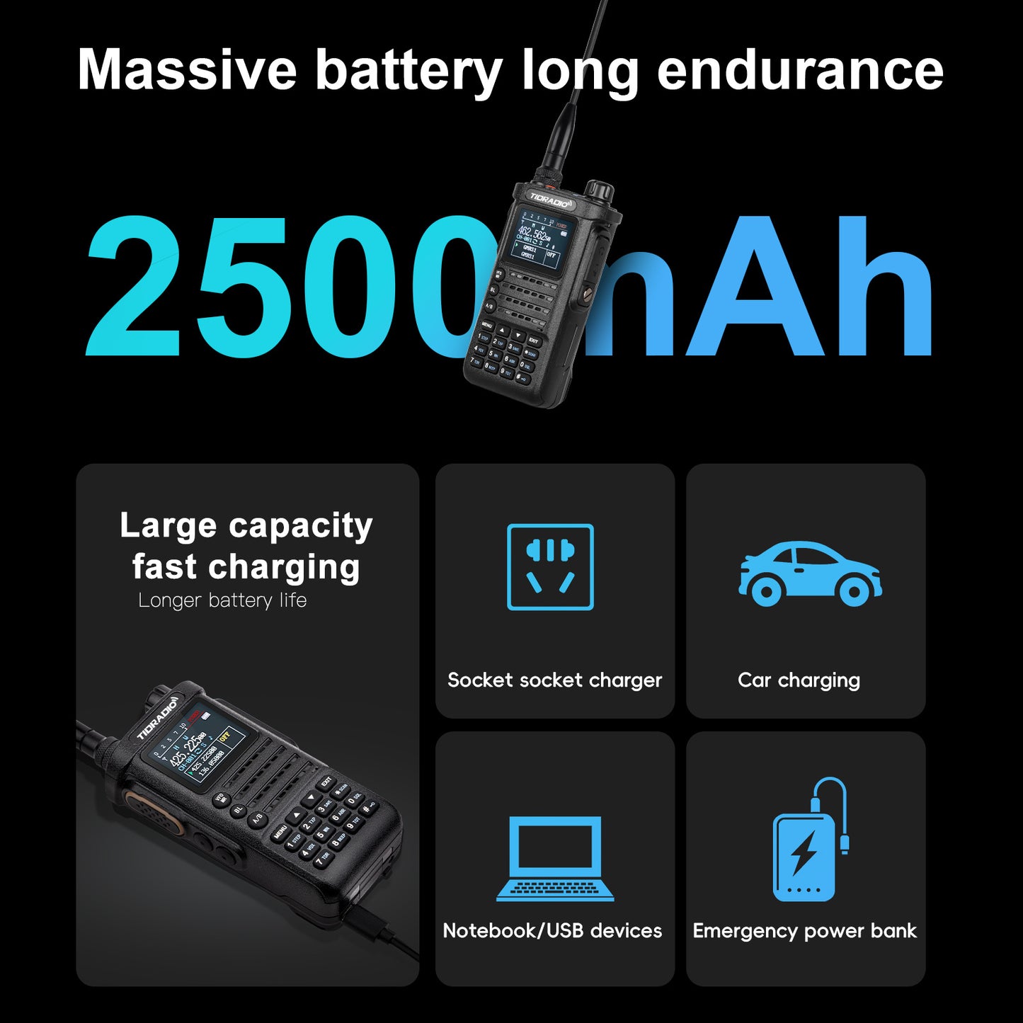 TIDRADIO TD-H8 2nd Gen 10W High-Power Handheld Two-Way Radio - 2500mAh Long-Lasting Battery, UHF Frequency 136-174MHz, 5000 Channels with Repeater List, FM Radio & Compatible, -Powered for Ham/GMRS/Radio Use, Durable Walkie T