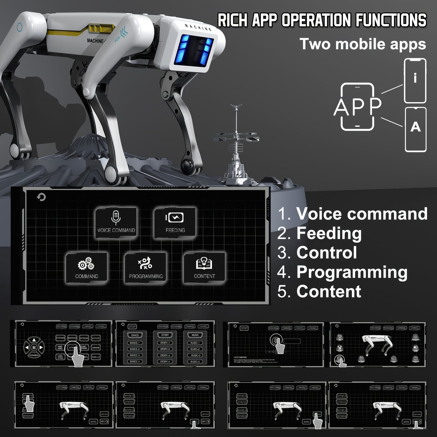 [Special Offer] [Flash ]Intelligent Robot Dog, 2.4GHz Remote Control Toy Dog, With A Maximum Remote Control Distance Of 99Ft, AI Voice Control Can Be Connected, Programming Actions To Mobile Apps, Can Dance, Telling Stories,