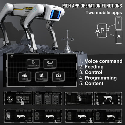 [Special Offer] [Flash ]Intelligent Robot Dog, 2.4GHz Remote Control Toy Dog, With A Maximum Remote Control Distance Of 99Ft, AI Voice Control Can Be Connected, Programming Actions To Mobile Apps, Can Dance, Telling Stories,