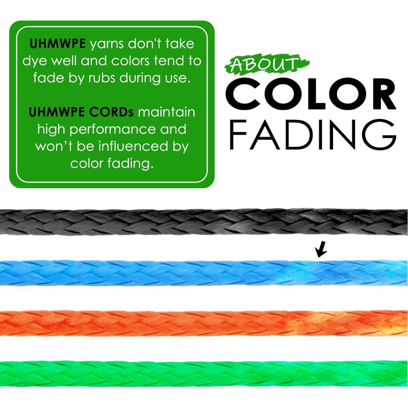 1.3mm/1.6mm/2mm Hollow UHMWPE Braided Cord - Heavy-Duty 520-1000+ Tensile Strength, Low-Weight Spliceable Rope for Tent Guyline, Tarp, Hammock, Ridgeline, Whoopie Sling - Dyneema/Spectra-like (Camping, Backpacking, Survival),