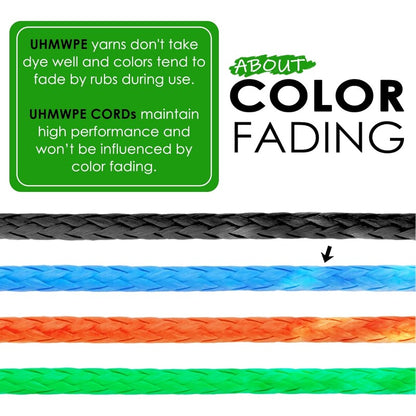 1.3mm/1.6mm/2mm Hollow UHMWPE Braided Cord - Heavy-Duty 520-1000+ Tensile Strength, Low-Weight Spliceable Rope for Tent Guyline, Tarp, Hammock, Ridgeline, Whoopie Sling - Dyneema/Spectra-like (Camping, Backpacking, Survival),