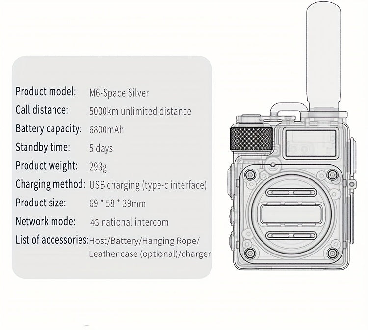 Omi Smart M6 Card Slot Global Intercom, Unlimited Distance 5000km Call Range, Metal Body, Shockproof and Drop-Resistant, HD Blue Screen, 5-Day Long Standby, 8K Intelligent Noise-Cancelling Speaker, Mini Design, Offroad Commun