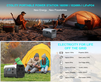CTOLITY 1600W Portable Power Station, Equipped with a 200W Solar Panel, 1024Wh Lithium Iron Battery, 1-Hour Fast Charging, UPS Function, Suitable for Home Power Backup, Camping And Rvs, Portable Charger Power Bank Bank, Emerg