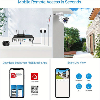 ZOSI 8 x 1080P 1920TVL Surveillance Cameras Indoor Outdoor & 8CH 2MP Security Camera System with AI Human/Vehicle Detection, Person Vehicle Detection, Night Vision, Remote Access, Pre-installed 2TB Hard Drive, Property Protec