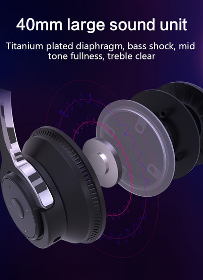 Wireless Headphones, Portable Over Ear Headphones 24 Hours Playtime, With Mic, Clear Calls, FM Radio, Soft-Earpads, LED Light, Support TF Card Play And 3.5MM AUX Cable Wired Connection, Foldable For Travel Home Office Cellpho
