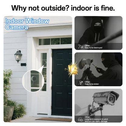 Ai Indoor Window Camera - Protect What Matters, 5G WIFI 2K Smart Home Security Camera With Blacklight Full-Color | U.S. Cloud | 911 Emergency Dispatch | Simple 5-Min Setup, 2-Way Audio, Easy Quick Install