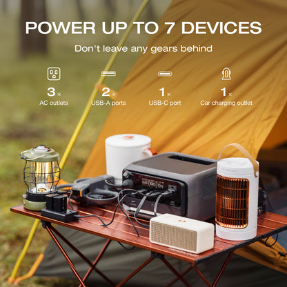 EcoFlow River 3 Plus Portable Power Station with 60W Portable Solar Panel, 286Wh LiFePO4 Battery, 3 Up to 1200W AC Outlets, <10 MS UPS,1Hr Fast Charge, <30dB Ultra-Quiet Solar Generator for Camping/RV