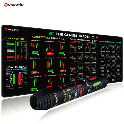1pc Stock Chart Trading Desk Mat - Large 80x30cm/31.5x11.8inch Stock Market Analysis Chart with Candlestick, Chart Patterns, Moving Averages, RSI, MACD, Bollinger Bands - Non-Slip Rubber Base, Durable Office & Home Workspace