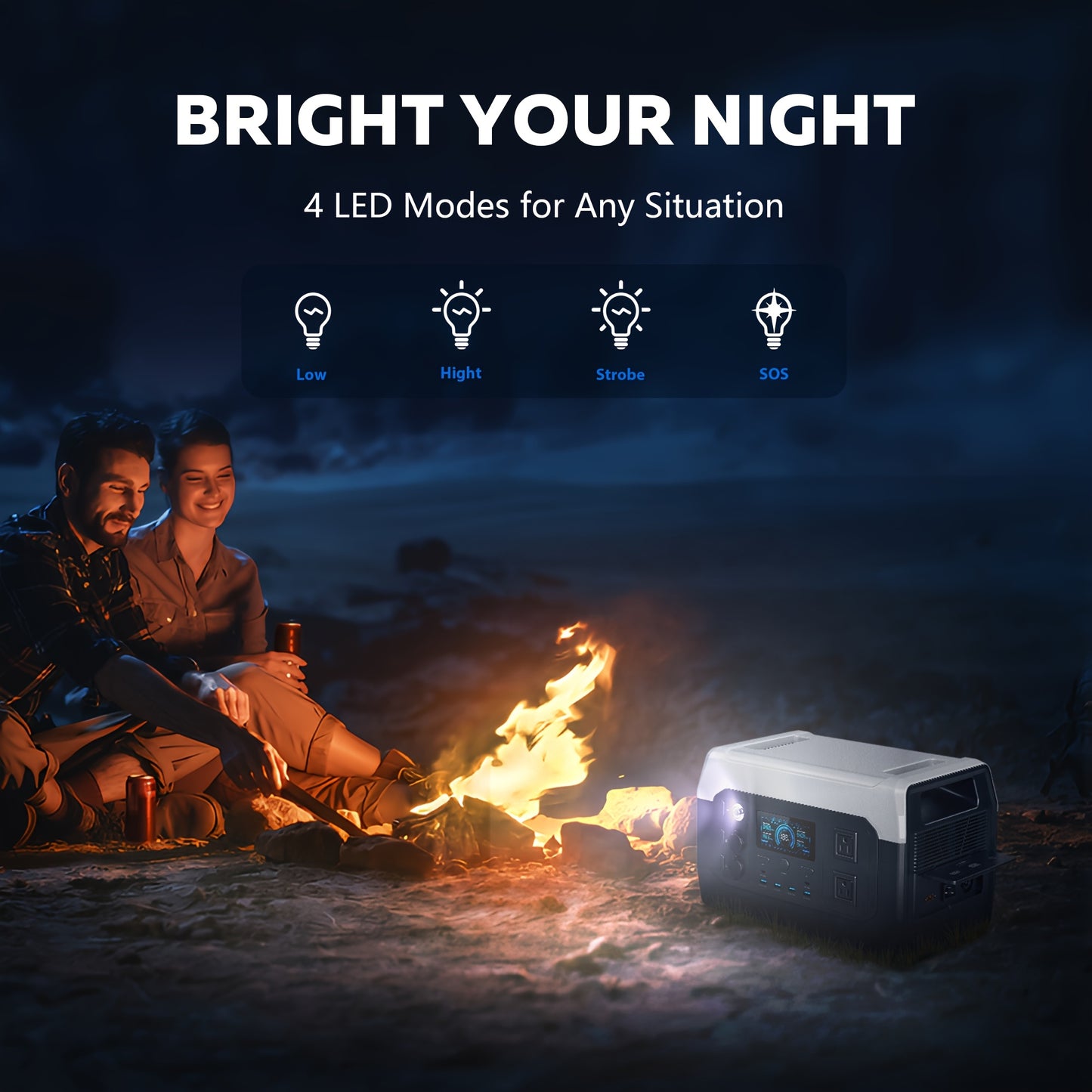 1024Wh 1600WPortable Power Station+100W Solar Panel | LiFePO4 Battery, UPS Function, 2x110V AC Output | Power For Camping Gear, Garden/Yard Decor, Party Decorations, Halloween Decorations, Christmas Lights | Solar Generator P