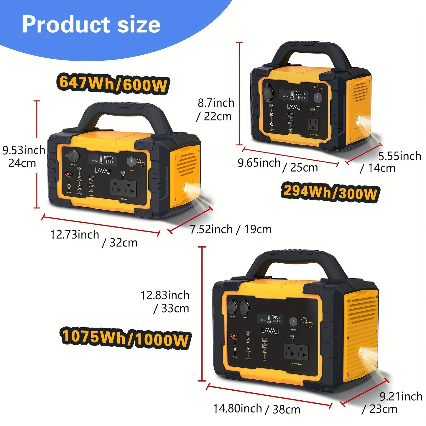 Portable Power Station with Solar Panel, 293Wh-1075Wh Solar Generator with 60W USB-C PD Output, 110V Pure Sine Wave AC Outlet, Flashlight, LiFePO4 Battery Pack for Family Emergency Outdoor Hunting Camping RV Travel