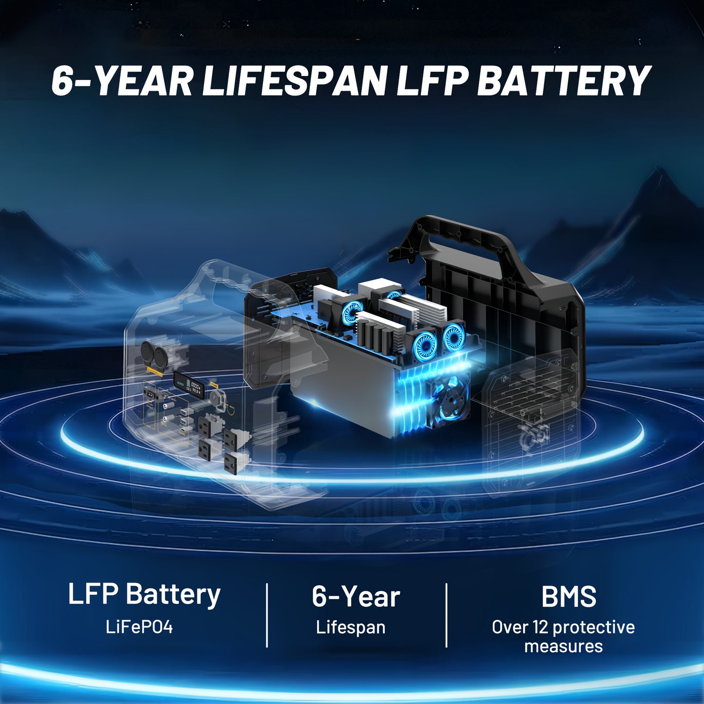 INNOVATIVE LIFE 1800W/1024Wh Portable Power Station With 200W Solar Panel, UPS Function, 1024Wh LiFePO4 Battery, UPS Function For Emergency, Power Bank For Camping Solar Generator, Pure Sine Wave, 1.2 Hour Fast Full Charge