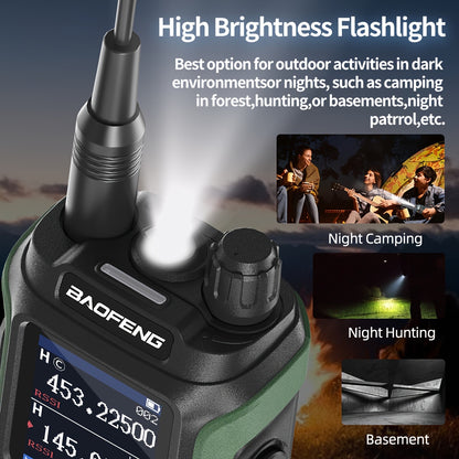 BaoFeng UV-21R Ham Radio Handheld Two-Way Radio - Long Range UHF/VHF Dual Band Walkie Talkie with Type-C Charging, 999 Channels, NOAA Weather Alerts, USB/Battery Powered, Compatible with UV-5R - for Camping, Construction, Eve
