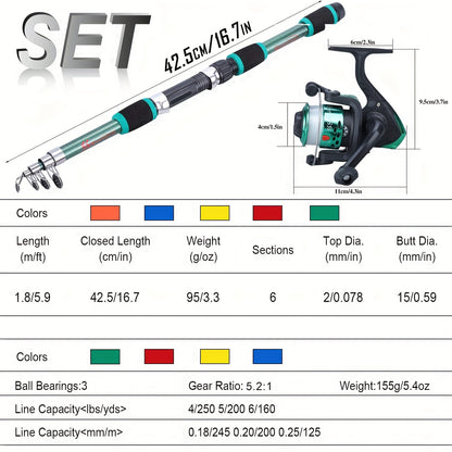 Sougayilang Fishing Rod Combo Set, 1.8m Telescopic Sea Fishing Pole With Reel, Line, Lures & Accessories For Beginners
