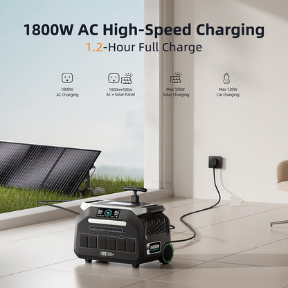 IEE P2400 Portable Power Station 2400W (5000W Peak) Solar Generator with 2x100W Solar Panels & Bonus 30W Panel, 2048Wh LiFePO4 Battery, 1800W AC Charging, 4 AC Outlets, Heavy-Duty for home Backup, RV, Emergencies - Eco System