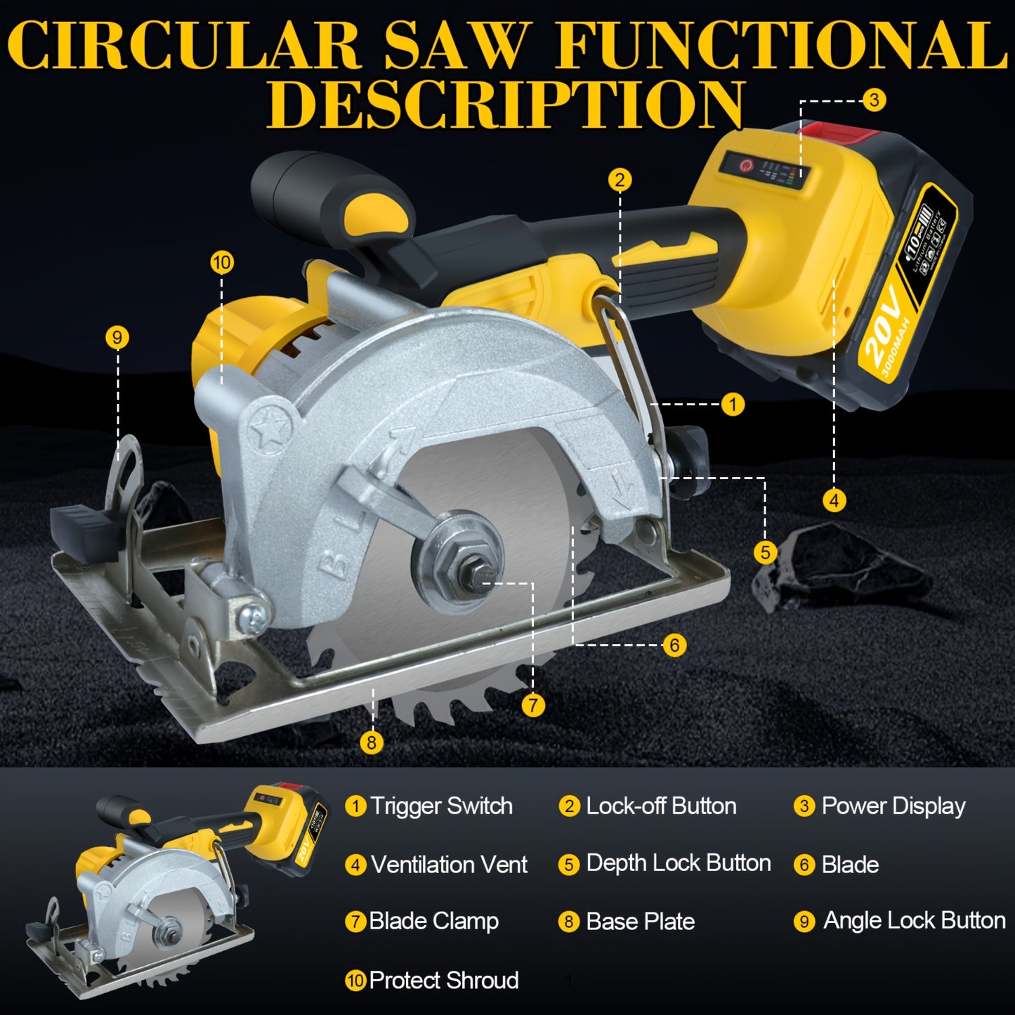 5 Inch Brushless Cordless Circular Saw, 2*3Ah Battery Powered, Adjustable Depth And Angle (0-45°), Four 5-inch Saw Blades, 6900RPM Power Wood Saw with Brushless Motor & Dijital Display, Portable for Wood, Metal, DIY Projects