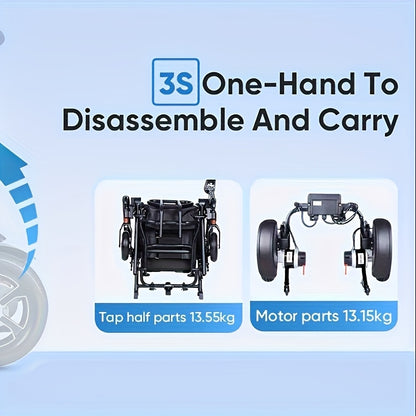 Lightweight And Foldable Electric Wheelchair, Senior Citizen Mobility Scooter. The Whole Vehicle Only Weighs 39.68/57.32 LB And Can Be Folded With Just One Click For Convenient Storage.