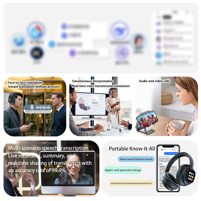 New hybrid active noise-cancelling headphones(with touchscreen), intelligent AI translation, remote control photography, wireless headphones with microphone, soft ear pads, multiple EQ bass, comfortable fit ear cups, suitable