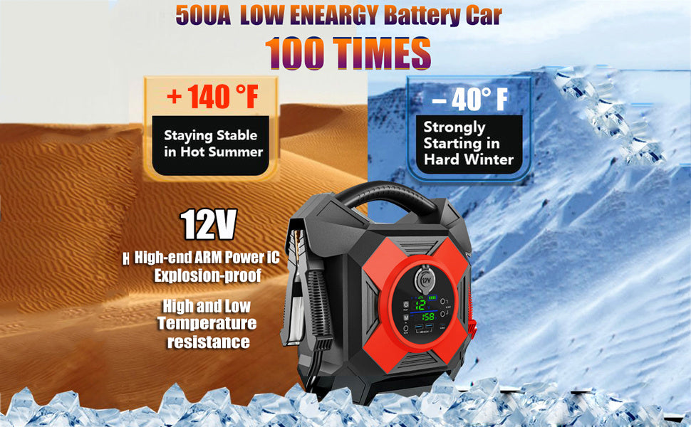 Heavy Duty Jump Starter, DM1264 30000A Ultrasafe 12V Battery Jumper Starter Portable, -40F° Startall Cat Battery Booster Pack for Semi Truck Gasoline and Diesel Engines Up to 26.15gal, Class8, Emergency Power Supply, Vehicle
