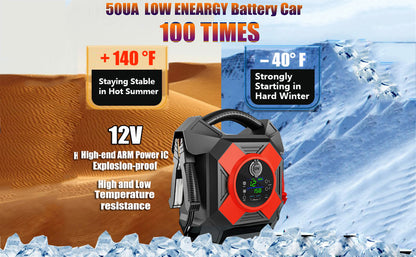 Heavy Duty Jump Starter, DM1264 30000A Ultrasafe 12V Battery Jumper Starter Portable, -40F° Startall Cat Battery Booster Pack for Semi Truck Gasoline and Diesel Engines Up to 26.15gal, Class8, Emergency Power Supply, Vehicle