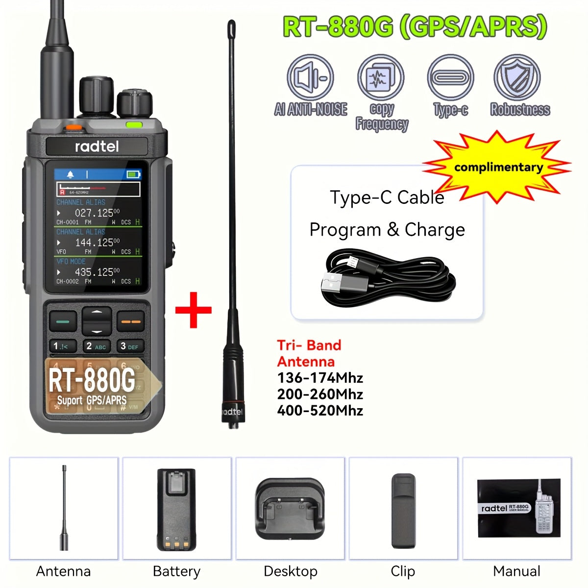 10W APRS GPS Ham Radio, RT-880G Full Band Amateur Radio With Cross Band Repeater, SSB CB USB LSB, 1024 Channels Walkie Talkie For Outdoor Emergency Survival Gear, Type-C Charging