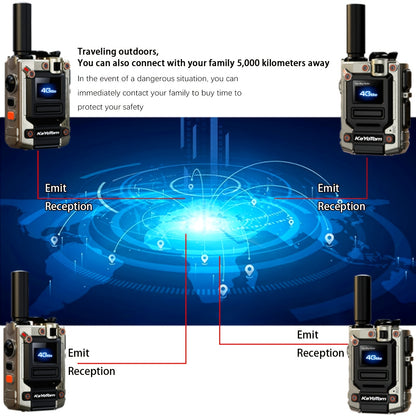 Kayotom Global Walkie-talkie with Unlimited Range 4G Two-way Radio Is Easy to Operate, Has No Monthly Fee, Long Battery Life, Is Sturdy And Durable, Dust-proof And Shock-proof, Suitable for Outdoor, Group And Remote Coordinat