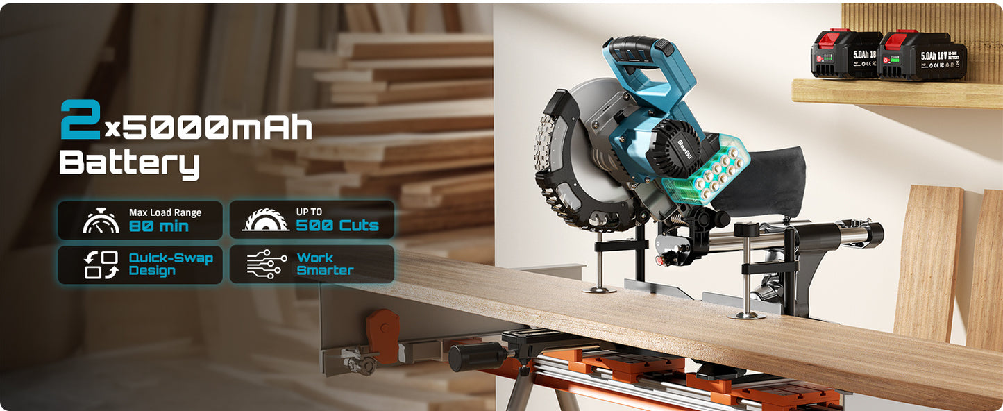 SEESII Sliding Compound Miter Saw: Cordless Electric Miter Saw with Laser Guide, 8-Inch, 2 * 5000mAh Batteries, Single 45° Angle, 24T TCT Blade, Max Cutting 2.5*12 Inches, Perfect for DIY and Woodworking, Miter Saws For Wood
