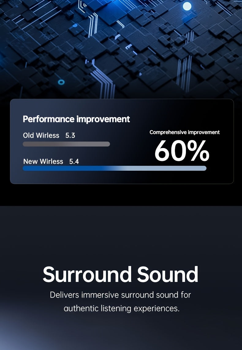 TWS Wireless Headphones, Noise Cancelling In-Ear Design, Lightweight Touch Control Long Battery Life HIFI Sound, Compatible with iOS/Android, Ideal Gift for Calls Sports & Running