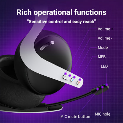 FonkiiDokii 7.1 Surround Sound Gaming Headphones with Noise Isolation, 3.5mm USB-C Cable & Built-in Mic | 2.4G Wireless, 5.4BT Connection, Comfort Fit, Closed-Back Design