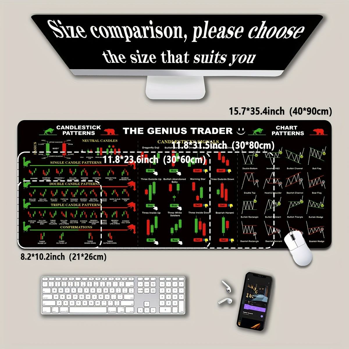 1pc Black Extra Large Mouse Pad Durable Stock Trading Candle Chart & Pattern Memo Pad Laptop Office Keyboard Mat Desk Mat High-Definition Print - Back Rubber Non-Slip Edge Precision Stitching XL XXL - Suitable for Home Office