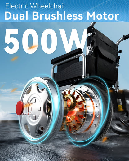 HOMYKING Ultra-Lightweight Electric Wheelchair, 360° Flexible Joystick Control, One-Second Foldable Design, 17-Mile Range, 3.5 MPH Max Speed - Perfect For Adults & Seniors - Ideal For Travel & Home Use