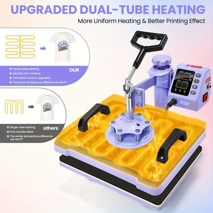 15"x15"/15"x12" - 8in 1/5in 1 Heat Press Combo, Rotatable Design, Multi-Size Transfer Professional Sublimation Kit, Suitable for T-Shirts, Bags, Pillows, Hats, Beanies, Rollers - Three-in-One Automatic Hat Press Only for Hats
