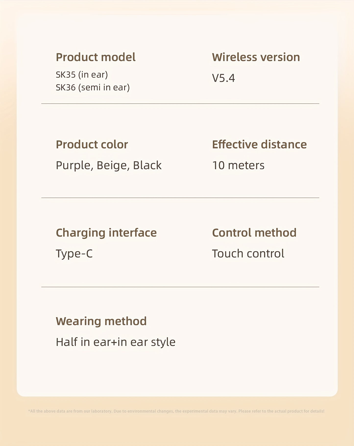 Ultra Small Mini Sleep, Short Handle Sports Wireless Earphones, HiFi Bass Stereo Dual Sound Quality 5.4 Wireless Earphones, Comfortable Noise Reduction Wearing, High-definition Digital Display With Microphone, Ultra Long Stan