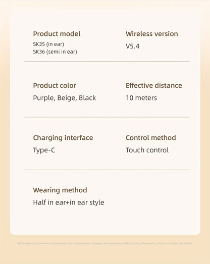 Ultra Small Mini Sleep, Short Handle Sports Wireless Earphones, HiFi Bass Stereo Dual Sound Quality 5.4 Wireless Earphones, Comfortable Noise Reduction Wearing, High-definition Digital Display With Microphone, Ultra Long Stan