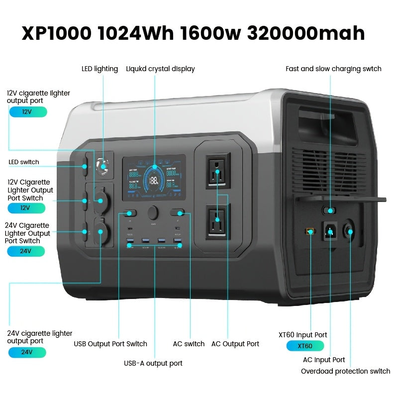 1024Wh 1600WPortable Power Station+100W Solar Panel | LiFePO4 Battery, UPS Function, 2x110V AC Output | Power For Camping Gear, Garden/Yard Decor, Party Decorations, Halloween Decorations, Christmas Lights | Solar Generator P